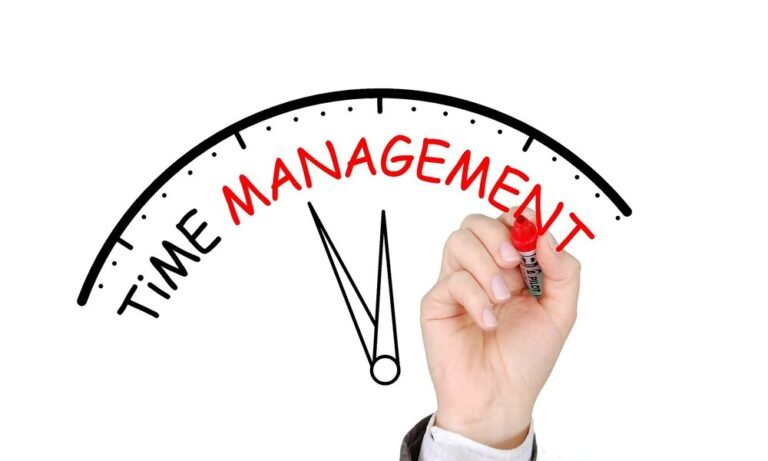 The Art of Time Management: Master Your Productivity